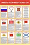 Стенд Символы России и Вооруженных сил РФ 1000 х 1500 пластик 3мм 2663