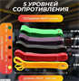 Набор эспандеров Эспандер ленточный, 5 шт, 60 кг 0281142