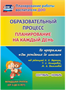 Планирование на каждый день по программе От рождения до школы под редакцией Н. Е. Вераксы. Сентябрь-ноябрь. Вторая младшая группа | Никитина Татьяна Владимировна FxL6y177hTmwjsiunECDV1