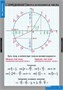 МАТЕМАТИКА Тригонометрические функции 02830534