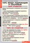 РУССКИЙ ЯЗЫК - 8 КЛ. 02830504 - фото 352869