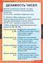 МАТЕМАТИКА 6 кл. 02830546 - фото 352880