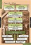 ИСТОРИЯ История России (обобщающие таблицы) 02830572 - фото 352974