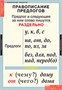 РУССКИЙ ЯЗЫК 1 кл. 02830425 - фото 353051
