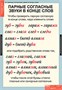 РУССКИЙ ЯЗЫК 1 кл. 02830425 - фото 353060 РУССКИЙ ЯЗЫК 1 кл. 02830425 - фото 353060