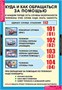 ОБЖ Основы безопасности жизнедеятельности 1 - 4 кл. 02830459 - фото 353216