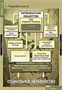 ИСТОРИЯ Всемирная история (обобщающие таблицы) 02830571 - фото 353251