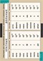 ФИЗИКА (винил) 02830653 - фото 353304